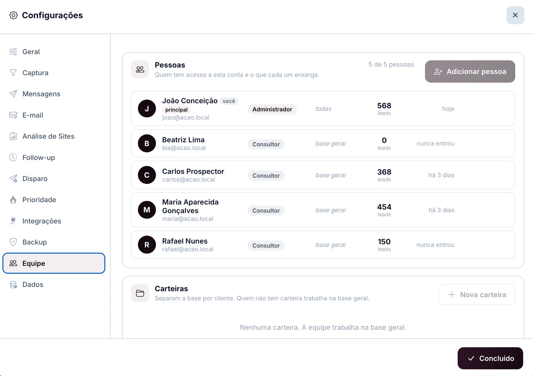 Tela de gestão da equipe do Leadfy: lista de pessoas, papéis, carteiras e permissões.