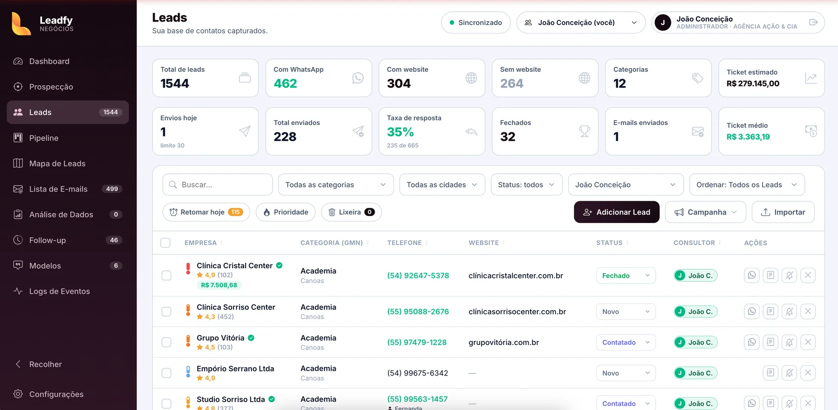 Tabela de leads do Leadfy com termômetro, coluna de consultor e filtros.